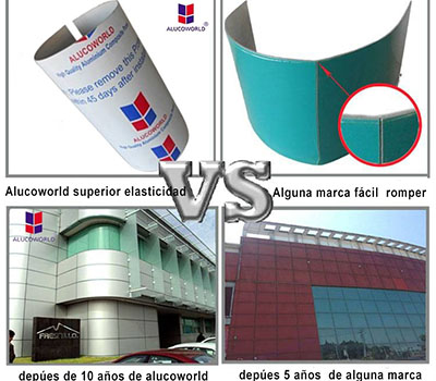 Alucoworld alucobond panels applications in building